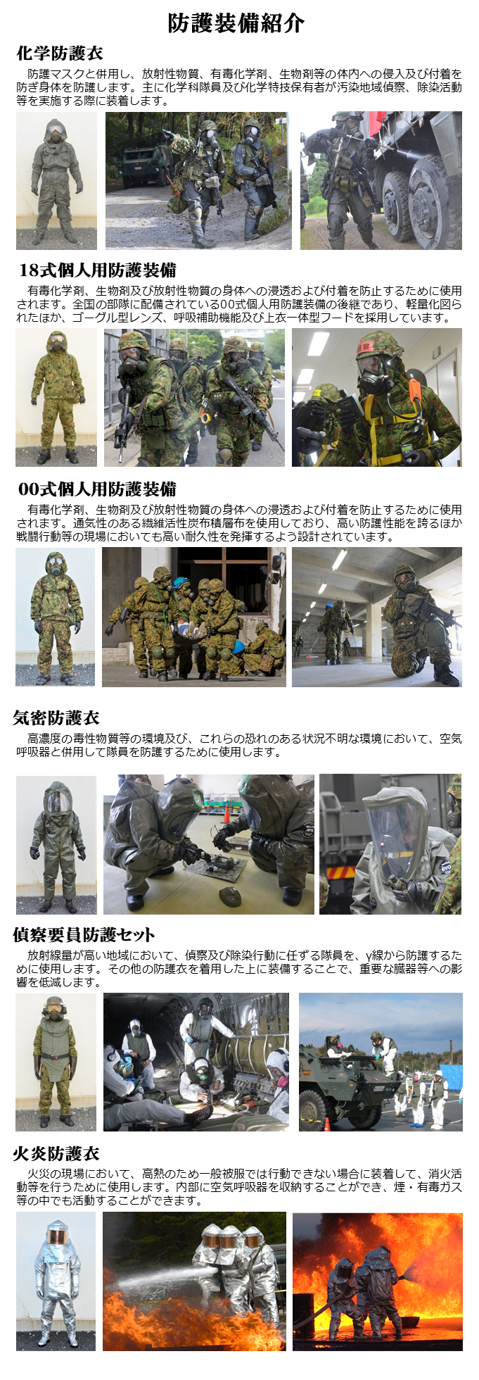 公式】 中央特殊武器防護隊 オフィシャルサイト